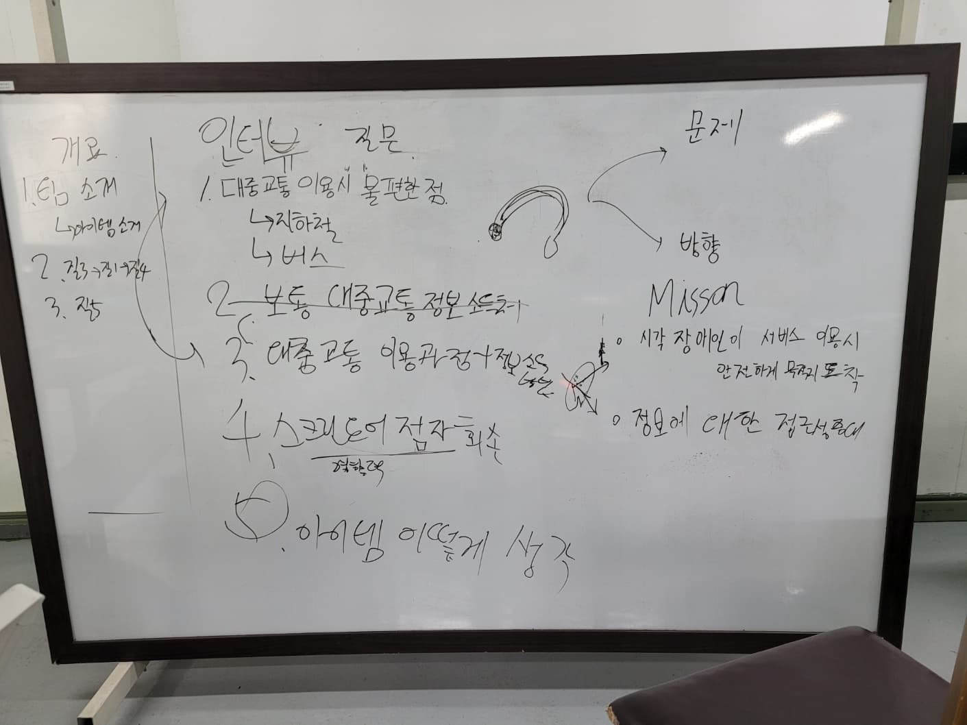 소셜벤처 팀 브레인스토밍 — 화이트보드에 인터뷰 질문과 미션이 적혀 있음