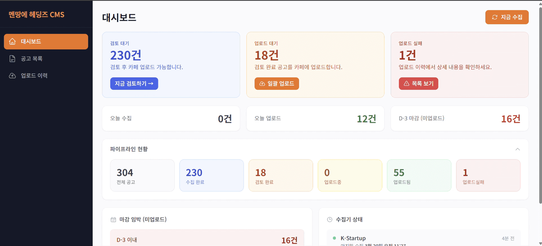 Maen-ttang CMS 대시보드